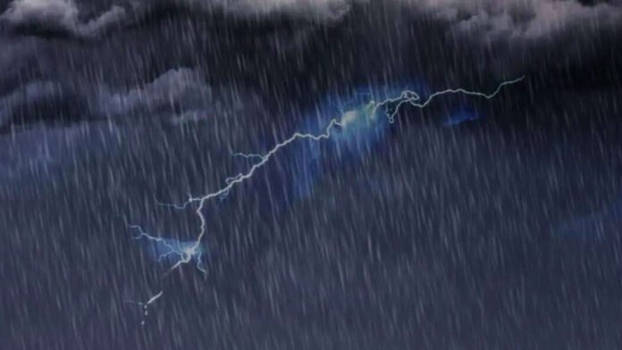 Rain Alert